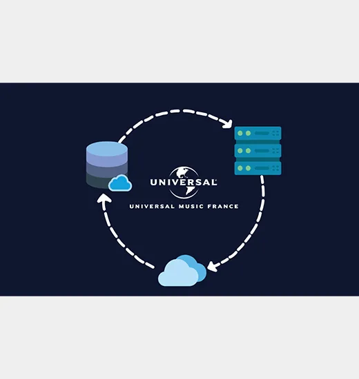 UNIVERSAL MUSIC FRANCE - API de streaming